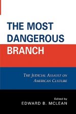 Most Dangerous Branch