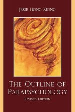 Outline of Parapsychology