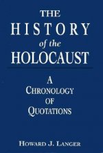 History of the Holocaust