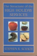 Structure of High Holiday Services