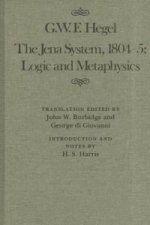 Jena System, 1804-5