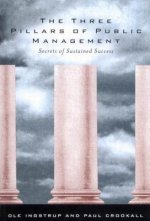 Three Pillars of Public Management