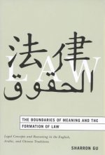 Boundaries of Meaning and the Formation of Law