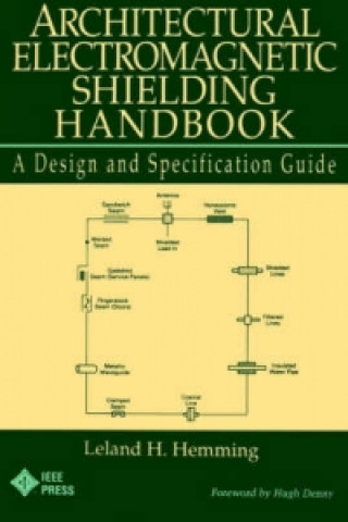 Architectural Electromagnetic Shielding Handbook -  A Design & Specification Guide