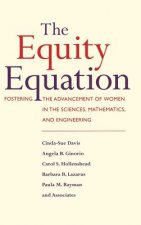 Equity Equation