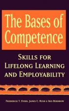 Bases of Competence - Skills for Lifelong Learning & Employablity