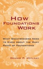 How Foundations Work - What Grantseekers Need to Know About the Many Faces of Foundations