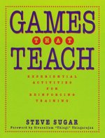 Games that Teach: Experiential Activities for Rein Reinforcing Training
