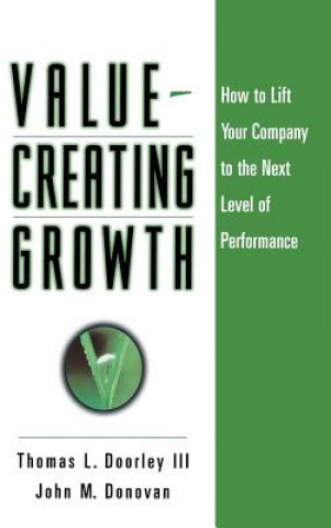 Value-Creating Growth