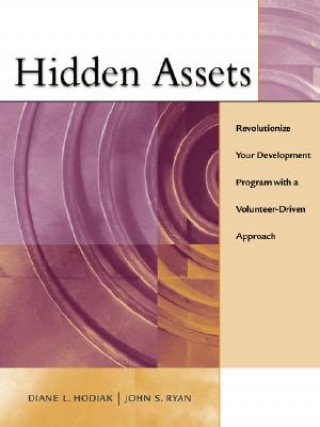 Hidden Assets - Revolutionize Your Development Program with a Volunteer-Driven Approach