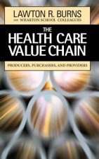 Health Care Value Chain: Producers, Purchasers Purchasers & Providers