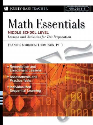 Math Essentials, Middle School Level