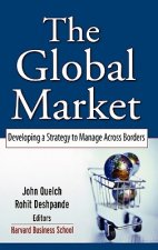 Global Market - Developing a Strategy to Manage Across Borders