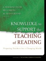 Knowledge to Support the Teaching of Reading