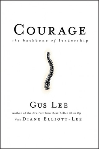 Courage - The Backbone of Leadership