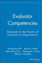 Evaluator Competencies - Standards for the Practice of Evaluation in Organizations
