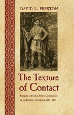 Texture of Contact