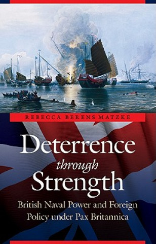 Deterrence through Strength