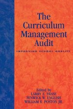 Curriculum Management Audit