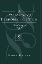 History of Performing Pitch