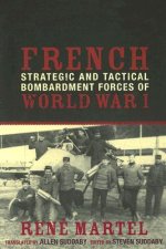 French Strategic and Tactical Bombardment Forces of World War I