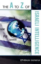 A to Z of Israeli Intelligence