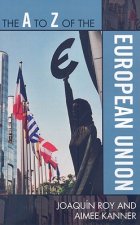 A to Z of the European Union