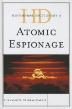 Historical Dictionary of Atomic Espionage