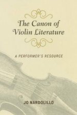 Canon of Violin Literature