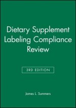 Dietry Supplement Labeling Compliance