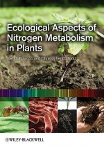 Ecological Aspects of Nitrogen Metabolism in Plants