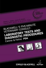 Blackwell's Five-Minute Veterinary Consult - Laboratory Tests and Diagnostic Procedures PDA