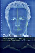 Our Biometric Future