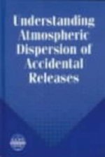 Understanding Atmospheric Dispersion of Accidental Releases