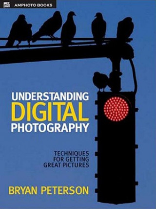 Understanding Digital Photography