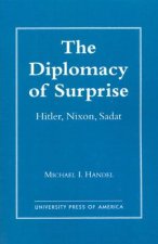 Diplomacy of Surprise