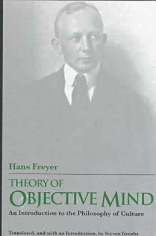 Theory of Objective Mind