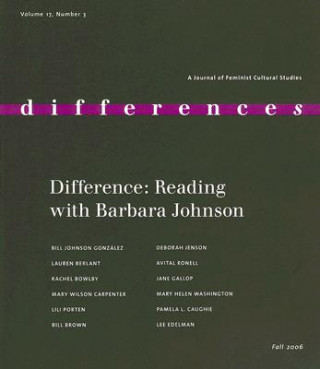 Difference
