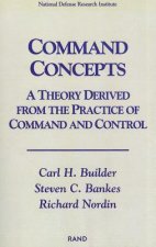 Command Concepts