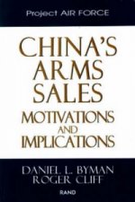 China's Arms Sales