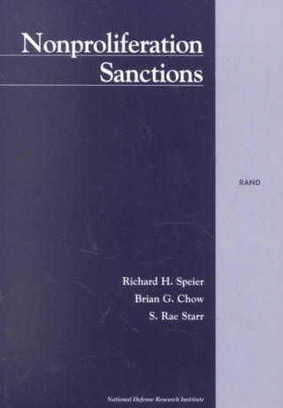 Nonproliferation Sanctions