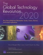 Global Technology Revolution 2020