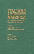 Italians to America, Jan. 1880 - Dec. 1884
