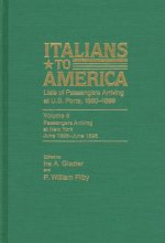 Italians to America, June 1895 - June 1896