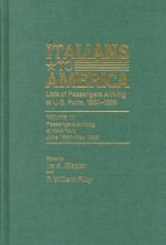 Italians to America, June 1897 - May 1898