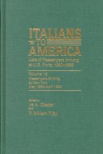 Italians to America, May 1898 - April 1899
