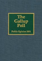 Gallup Poll Cumulative Index