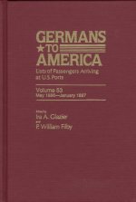 Germans to America, May 1, 1886-Jan. 3, 1887