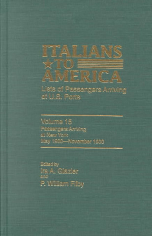 Italians to America, May 1900 - November 1900