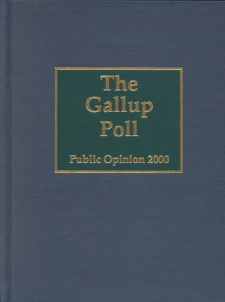 2000 Gallup Poll